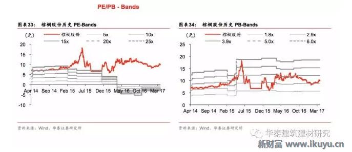 十万亿蓝海市场，特色小镇开启产业+风景+社区新时代
