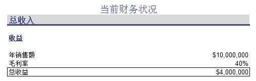如何计算一个企业的投资回报率,如何计算项目投资内部收益率