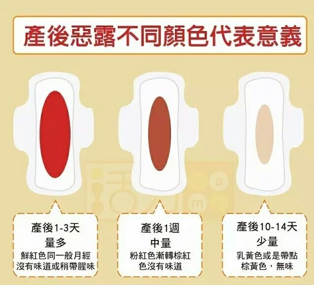 产后恶露何时停？恶露排多久才干净