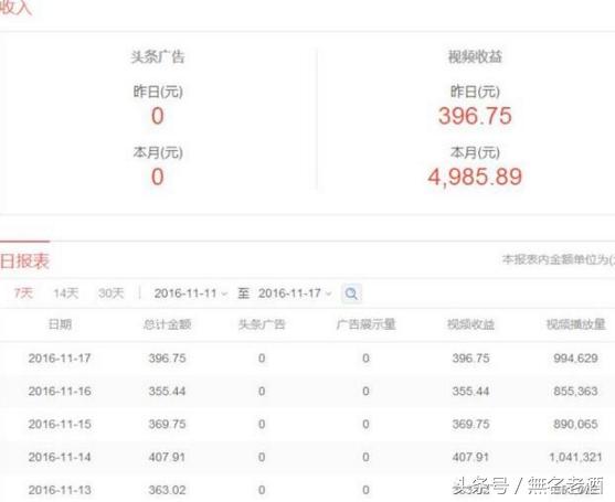 新农村创业致富方法有哪些,农村小本创业致富指南