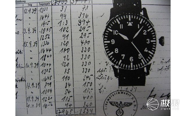 这个瑞士腕表品牌缘何打动消费者,德国十大顶级腕表
