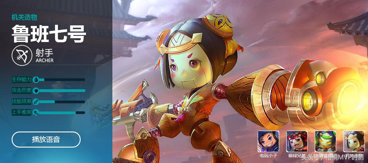 盘点王者荣耀中哪三位射手最厉害,王者荣耀射手排行榜s27