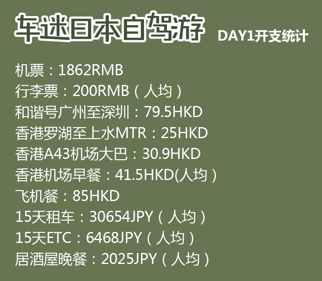 日本车迷旅游,车迷自驾游