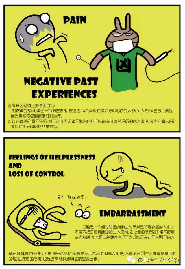 不敢看牙医的原因,看牙医心里恐惧