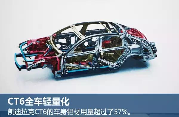 中国汽车公司遍布图,通用汽车工厂建在哪里