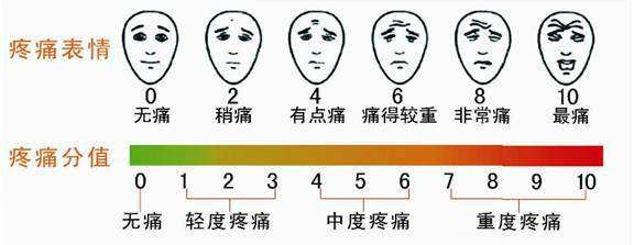 牙齿有点开裂牙龈发炎要拔牙吗,牙齿根尖发炎必须拔牙吗