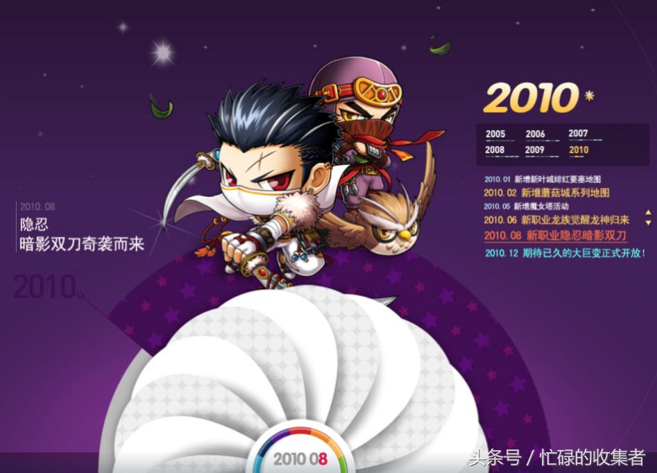 冒险岛的历史,冒险岛历史