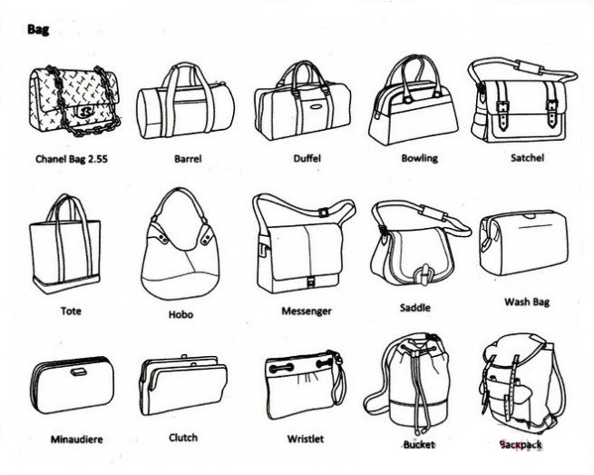 服装外贸跟单常用英语,服装英语术语