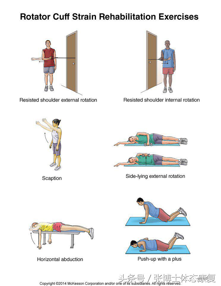 肩关节软组织损伤康复的最佳方法,损伤类疾病的康复训练