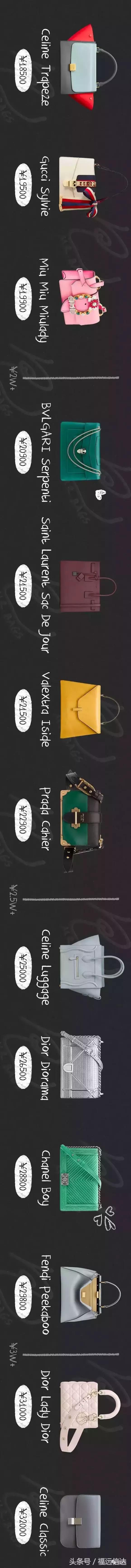 买包经典款,必买经典款包包