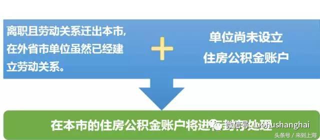 上海公积金零余额销户,离开上海公积金可以提取吗