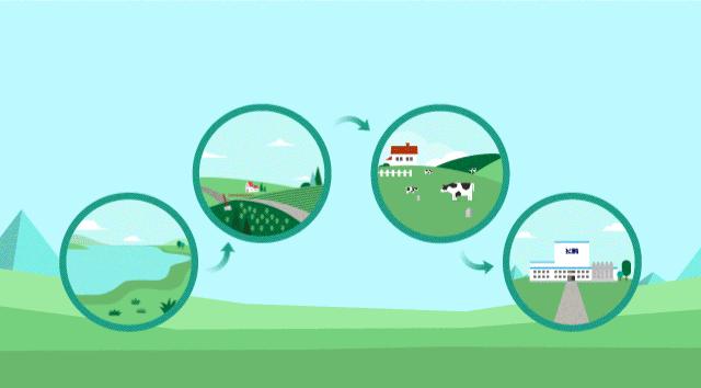 小宝宝心脏有问题怎么办,新生儿心脏听诊没杂音心脏没事吧