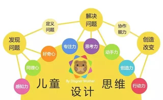 小朋友搭建小屋视频,户外小屋搭建