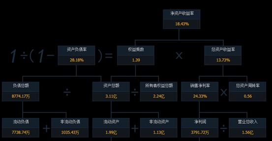 明日新股,今日新股申购解析策略