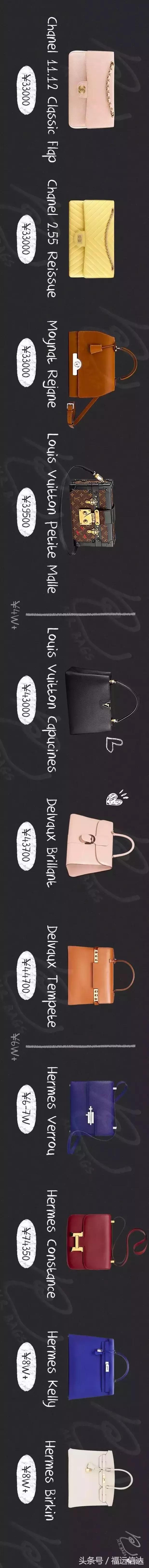 买包经典款,必买经典款包包