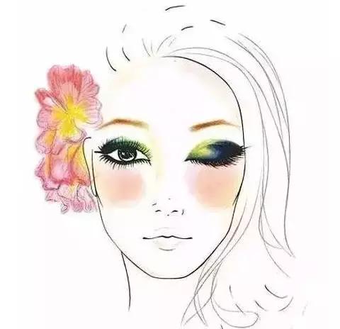 面部风水与微整形书籍,面部风水美学书籍