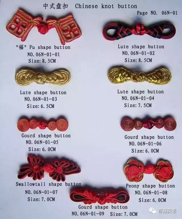 服装外贸跟单常用英语,服装英语术语