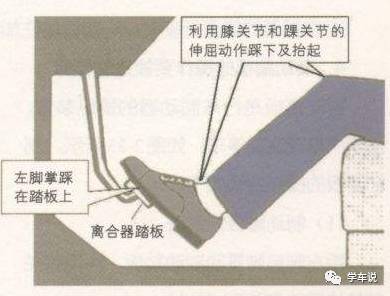 学车踩离合器脚发抖怎么办,学车正确踩离合器的方法