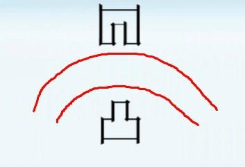 买房子的七大风水禁忌图,买房子十大风水禁忌图解