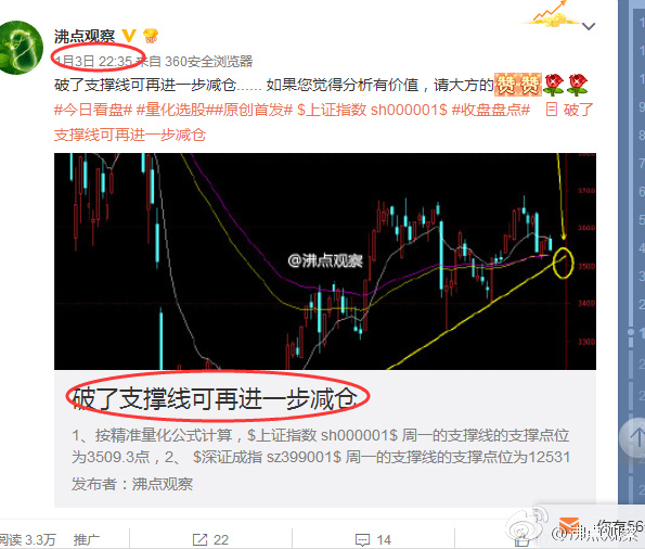 香港恒生指数和大盘涨跌有关系吗,为什么a股大盘跟着恒生指数走