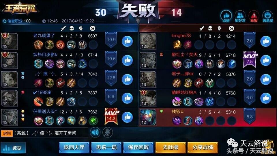 王者荣耀不坑但是评分低,王者荣耀评分16.0有多难