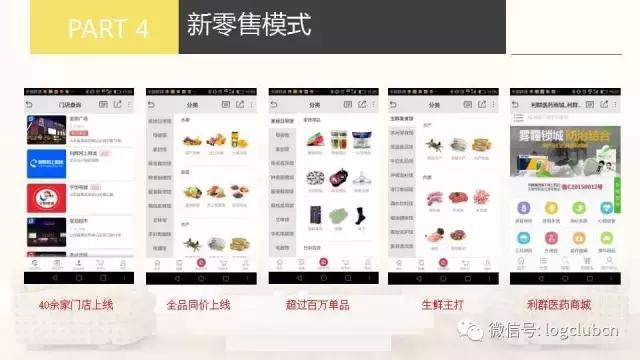利群股份消息,利群股份物流公司