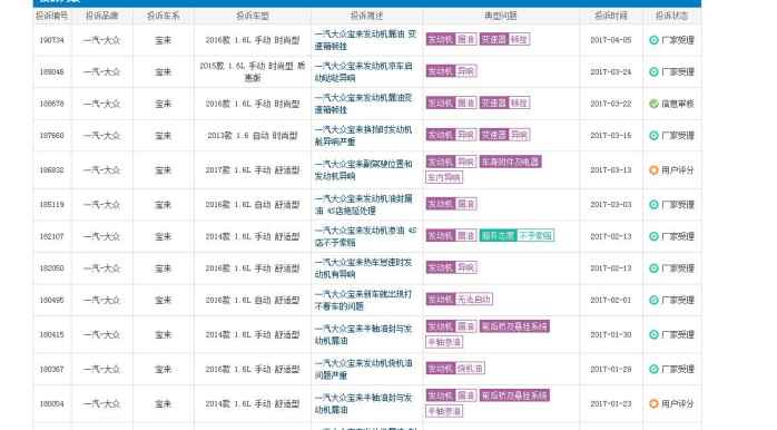 大众车发动机漏油是通病吗,大众最新款发动机不烧机油