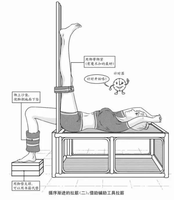 小朋友腿不直怎么矫正腿型,女童腿不直怎么矫正腿型