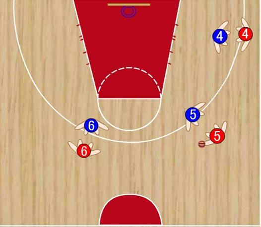 基本篮球运球训练,篮球23联防防守战术