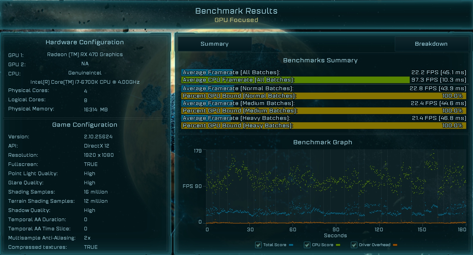 rx460显卡属于高端还是低端,1k显卡哪个好用