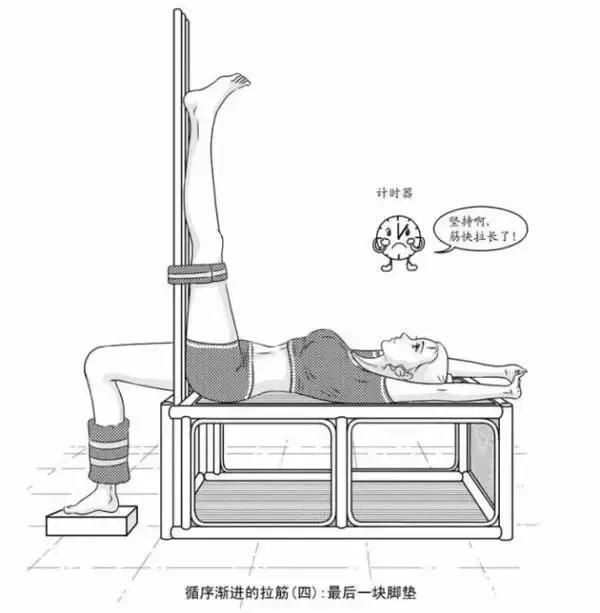 小朋友腿不直怎么矫正腿型,女童腿不直怎么矫正腿型