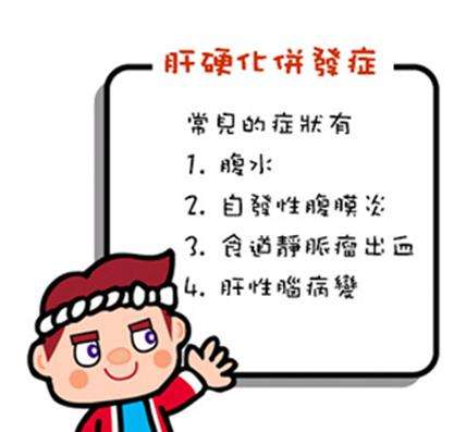 肝硬化可逆转吗？老中医实例验案来解答，助你把肝“软”下来