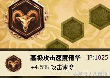 涨姿势动作,涨姿势学技术