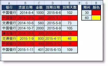 excel表格操作技巧如何使用下划线,excel表格函数公式大全及使用技巧