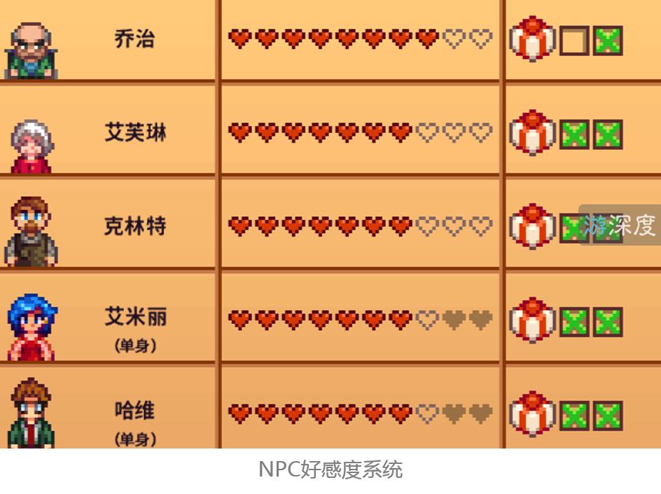 继《饥荒》之后，腾讯为什么选择一款农场经营游戏登陆TGP？