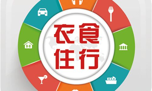 o2o服务类平台有哪些,o2o服务是什么