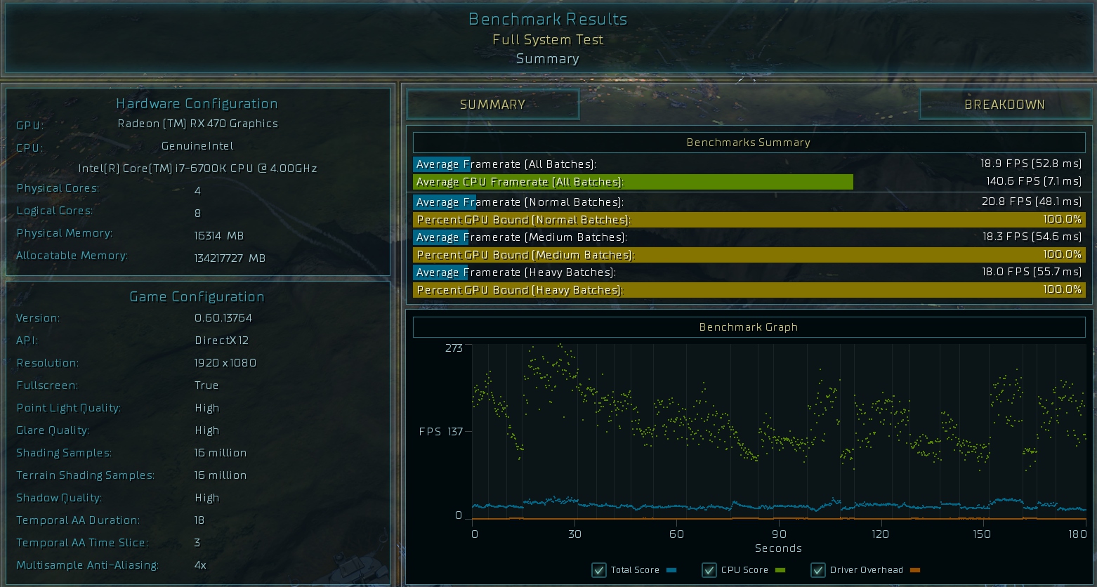 rx460显卡属于高端还是低端,1k显卡哪个好用
