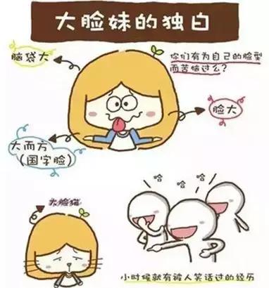 圆脸怎么变成瓜子脸,圆脸瓜子脸方脸图片