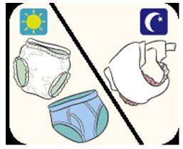 不把屎把尿如何戒掉纸尿裤,不脱裤子换尿布的方法