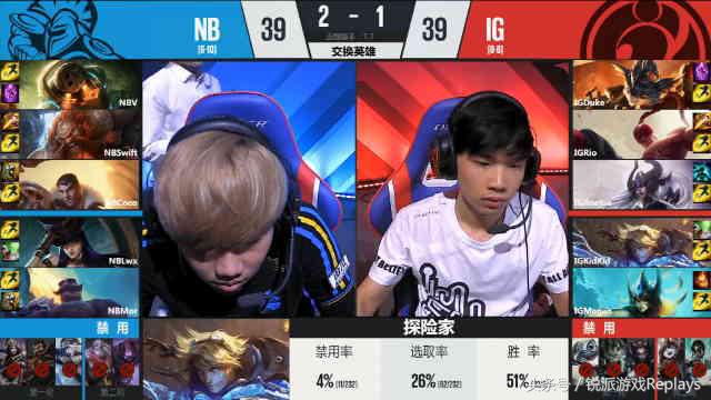 coco杰斯,coco打英雄联盟