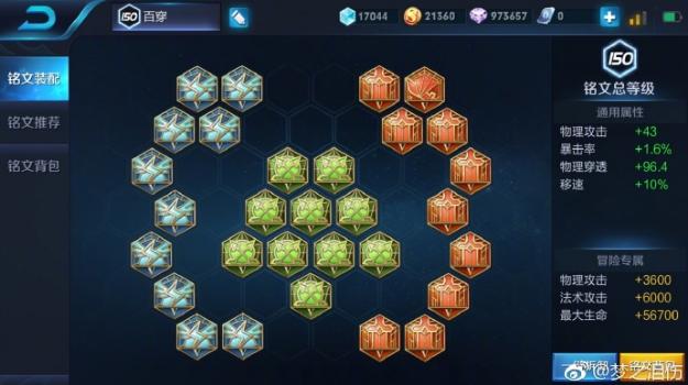 王者荣耀ag超玩会梦泪露娜出装 (娜可露露出装铭文梦泪)