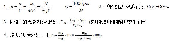 高中化学笔记资料书推荐,高中化学详细笔记和总结