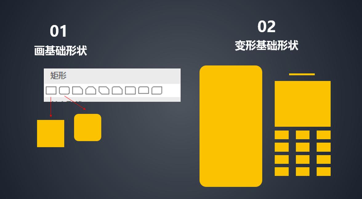 ppt怎么制作数据图表,如何用ppt做大数据分析