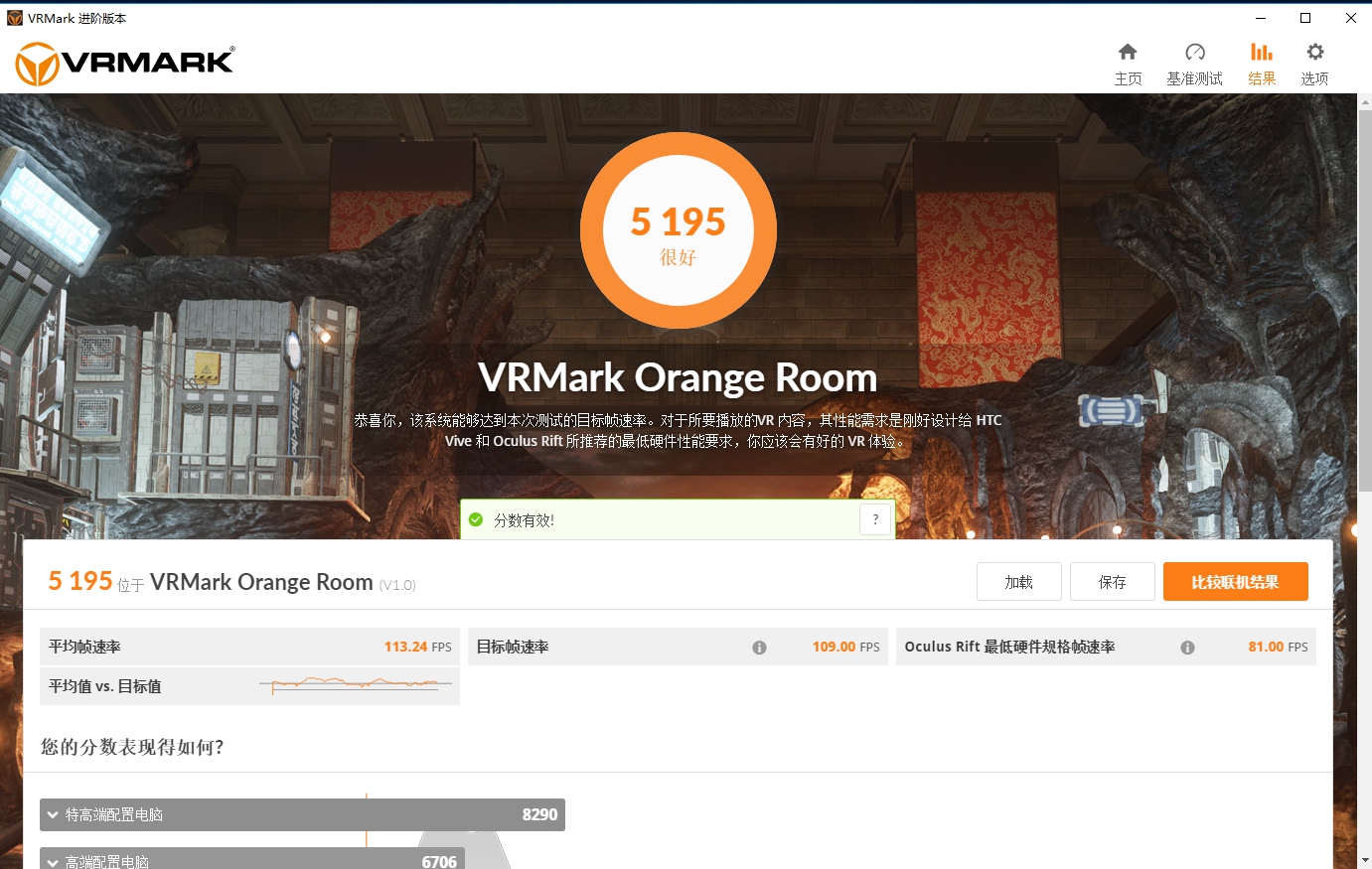 rx460显卡属于高端还是低端,1k显卡哪个好用