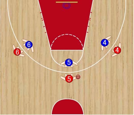 基本篮球运球训练,篮球23联防防守战术