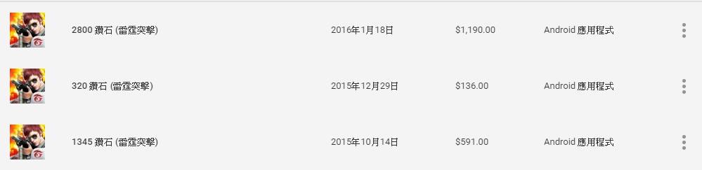 游戏雷霆战机,手游雷霆战机游戏攻略