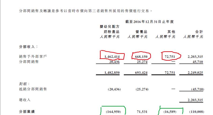 雅士利下滑原因,雅士利现状如何