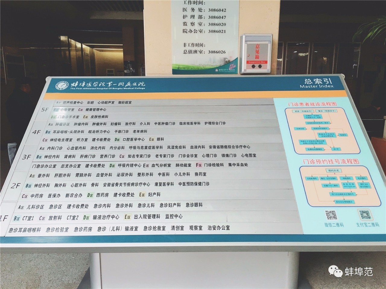 安徽蚌埠最出名的医院,蚌埠淮委医院现在叫什么