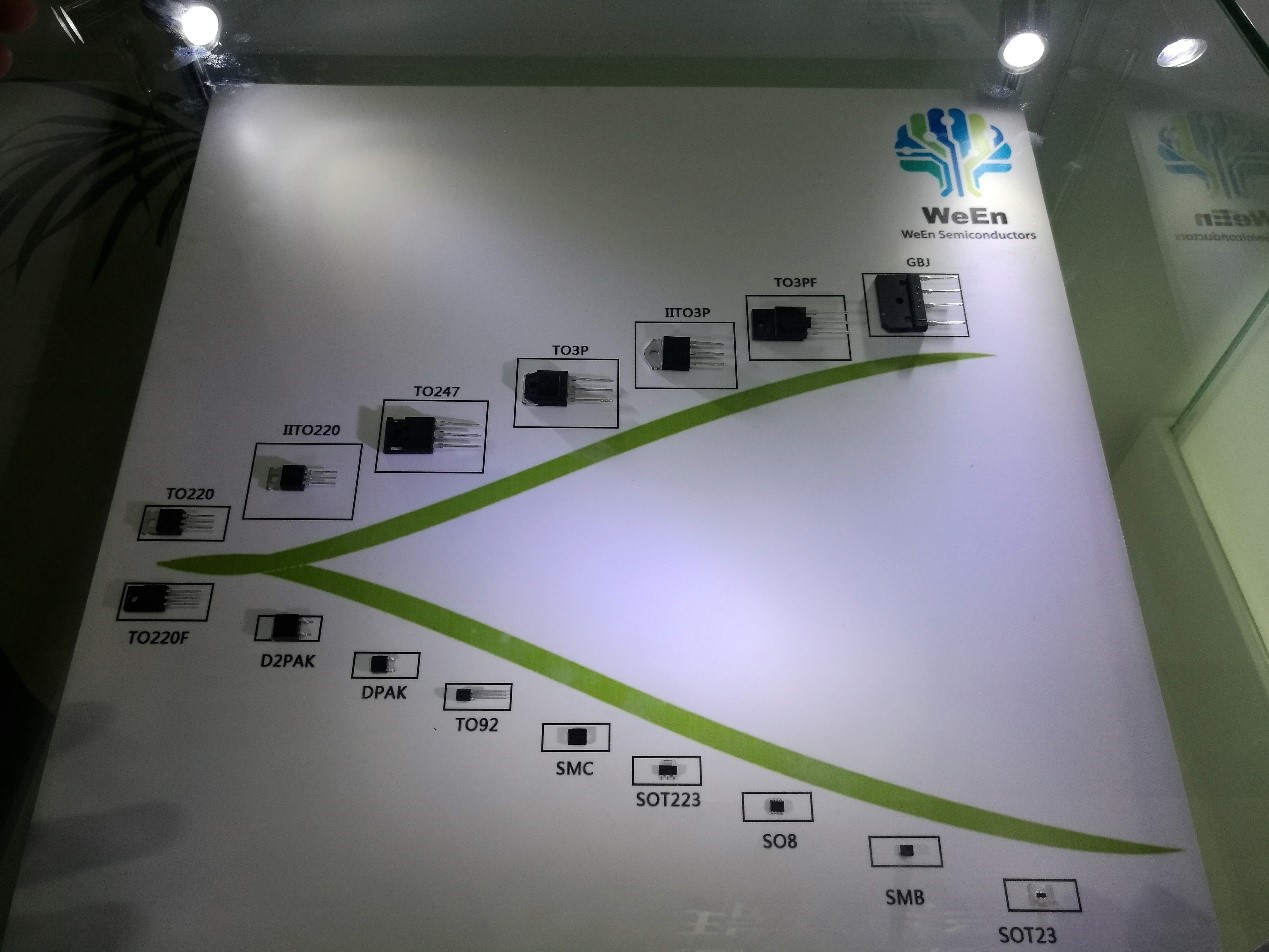 从NXP华丽转身，瑞能半导体初心不改