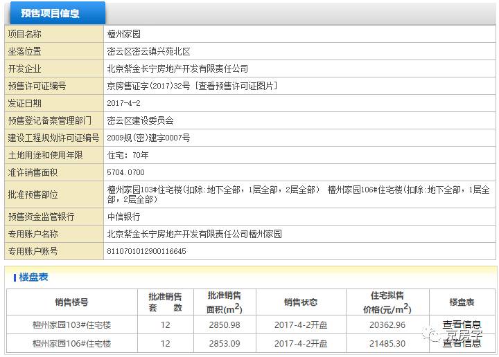 北京买房全攻略实用知识,北京房产买房知识干货分享